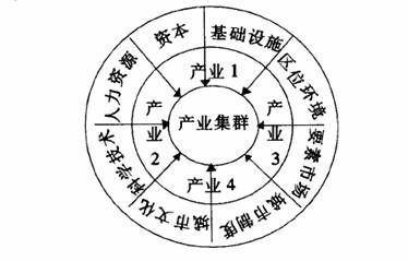 乐佳纺织