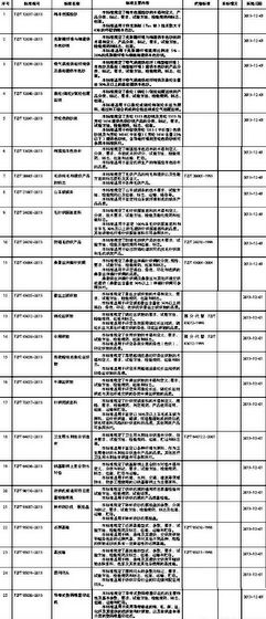 乐佳纺织