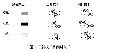 ּѻ